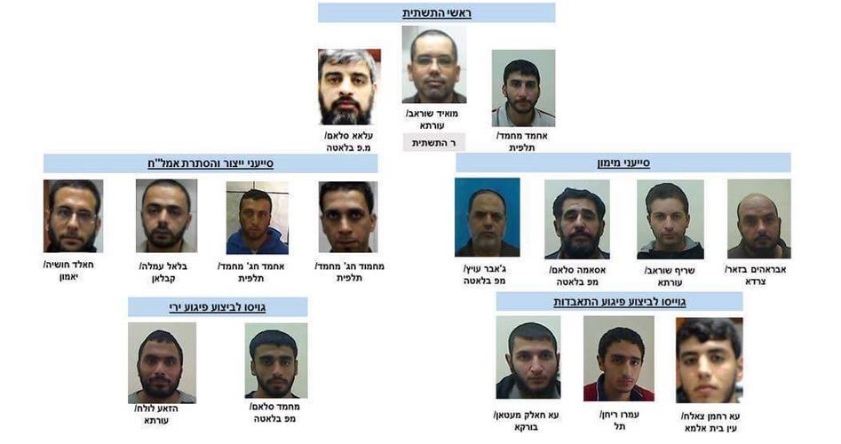 Katil İsrail Hamas’a Ait 20 Kişilik Bir Hücreyi Çökerttiğini Öne Sürdü